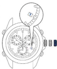 SEIKO Astron SSE005J1 - Krone drehen, um den Minutenzeiger der Stoppuhr auf die „0-Minuten-Position“ zu stellen. - 7