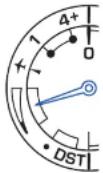 SEIKO Astron SSE005J1 - Überprüfung des Ladezustandes - 3