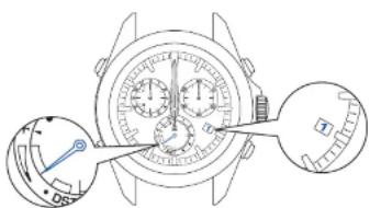 SEIKO Astron SSE005J1 - ☐ Die Anfangsposition der Anzeigen der Uhr - 1