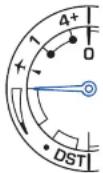 SEIKO Astron SSE005J1 - Überprüfung des Ladezustandes - 2