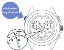 SEIKO Astron SSE005J1 - Betätigen Sie den Drücker B für 6 Sekunden und lassen Sie ihn los, wenn sich der Sekundenzeiger auf die 30-Sekunden-Position bewegt. - 1