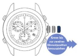 SEIKO Astron SSE005J1 - Krone bis zur zweiten Einrastposition herausziehen - 1