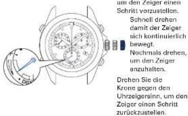 SEIKO Astron SSE005J1 - Krone drehen, um den Minutenzeiger der Stoppuhr auf die „0-Minuten-Position“ zu stellen. - 12