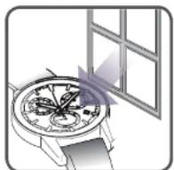 SEIKO Astron SSE005J1 - Das Aufladen der Uhr - 1