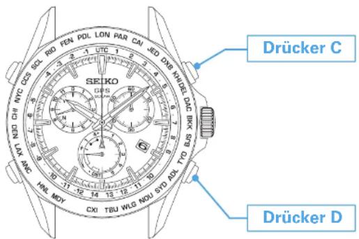 SEIKO Astron SSE005J1 - Stoppuhr zurücksetzen - 1