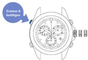 SEIKO Astron SSE005J1 - Krone drehen, um den Minutenzeiger der Stoppuhr auf die „0-Minuten-Position“ zu stellen. - 9