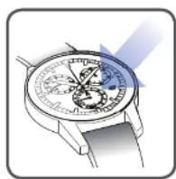 SEIKO Astron SSE005J1 - Aufladung durch Lichtenergie - 1