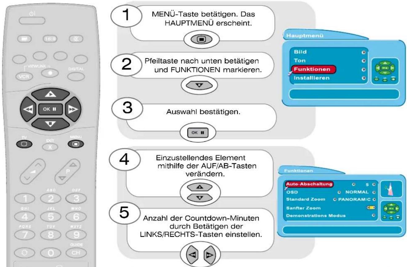 HITACHI CL27WF530AN - ... Hinweise zur Ausschaltautomatik - 1
