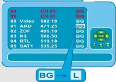98 CH 21 BG 99 CH 21 BG 00 Video 582.18 BG 01 ARD 471.25 BG 02 ZDF 495.18 BG 03 N3 566.50 BG 04 RTL 519.18 BG 05 SAT1 535.25 BG BG → L