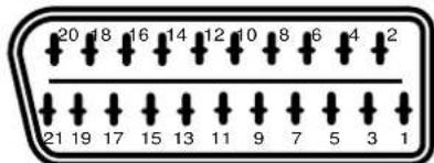 20 18 16 14 12 10 8 6 4 2 21 19 17 15 13 11 9 7 5 3 1