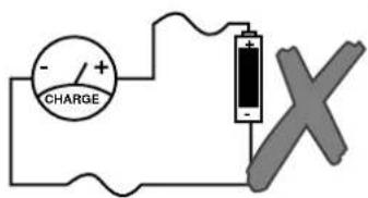 CHARGE X