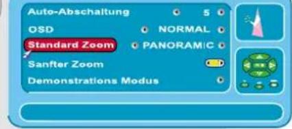 Auto-Abschaltung OSD NORMAL Standard Zoom PANORAMIC Sanfter Zoom Demonstrations Modus