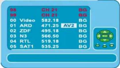98 CH 21 BG 99 CH 21 BG 00 Video 582.18 BG 01 ARD 471.25 AV2 BG 02 ZDF 495.18 BG 03 N3 566.50 BG 04 RTL 519.18 BG 05 SAT1 535.25 BG