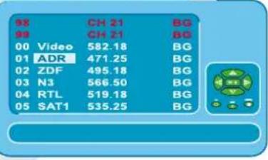 98 CH 21 BG 99 CH 21 BG 00 Video 582.18 BG 01 ADR 471.25 BG 02 ZDF 495.18 BG 03 N3 566.50 BG 04 RTL 519.18 BG 05 SAT1 535.25 BG