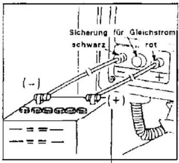 Sicherung für Gleichstrom schwarz rot (-) ( + )