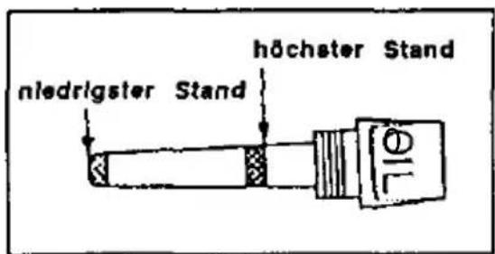 niedrigster Stand höchster Stand