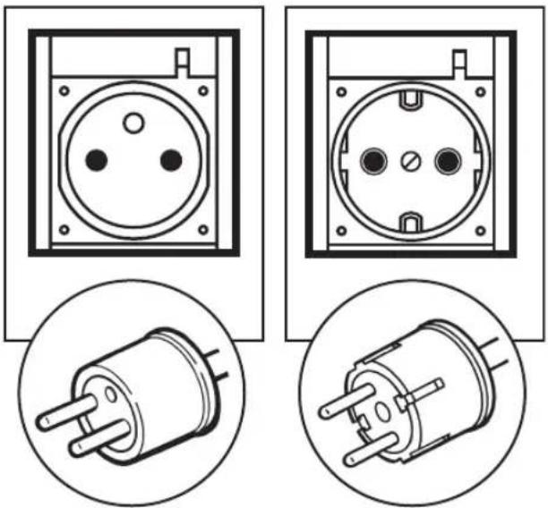 MAKITA G4300IS - VORSICHT - 1