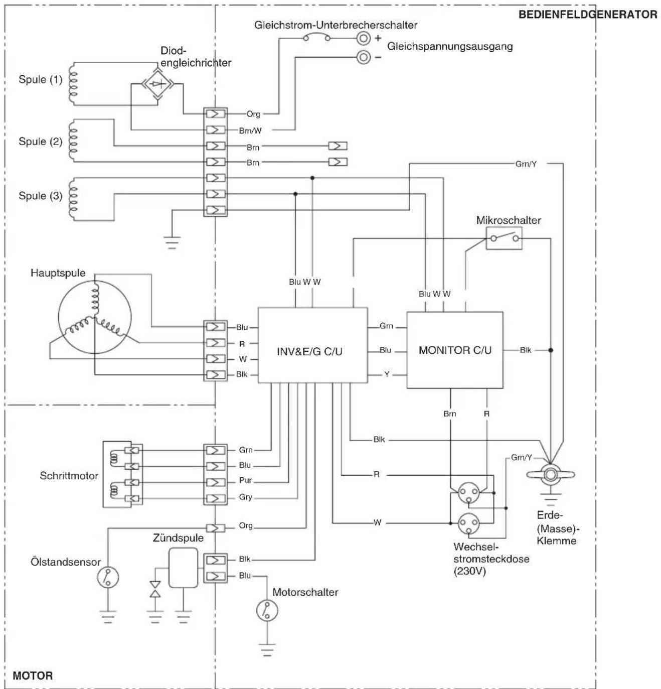MAKITA G4300IS - ELEKTRISCHER SCHALTPLAN - 1