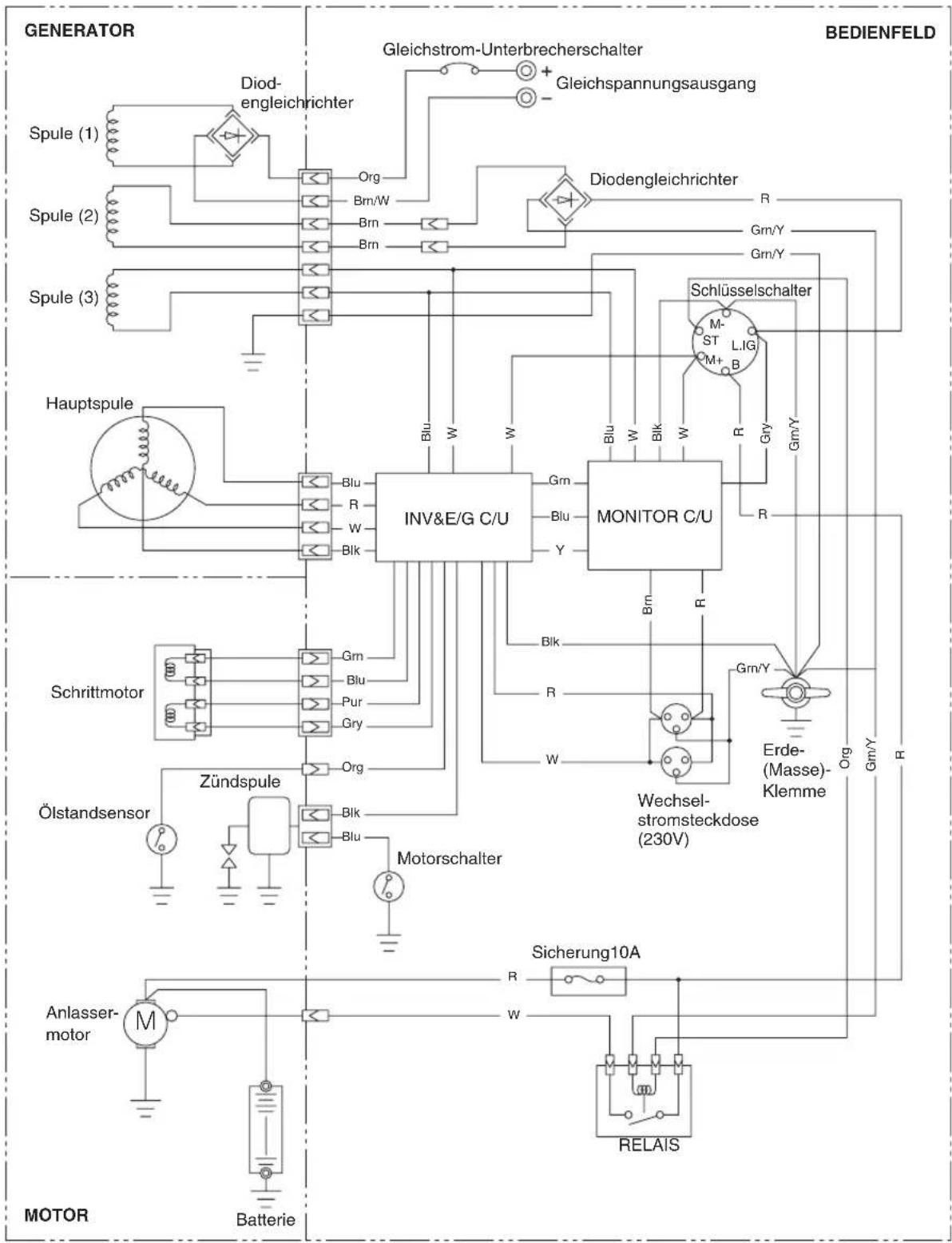 MAKITA G4300IS - ELEKTRISCHER SCHALTPLAN - 2