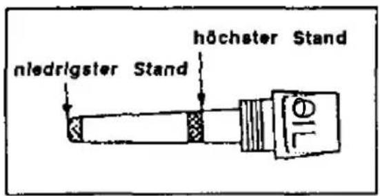 niedrigster Stand höchster Stand