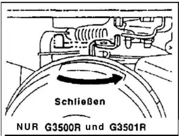 Schließen NUR G3500R und G3501R