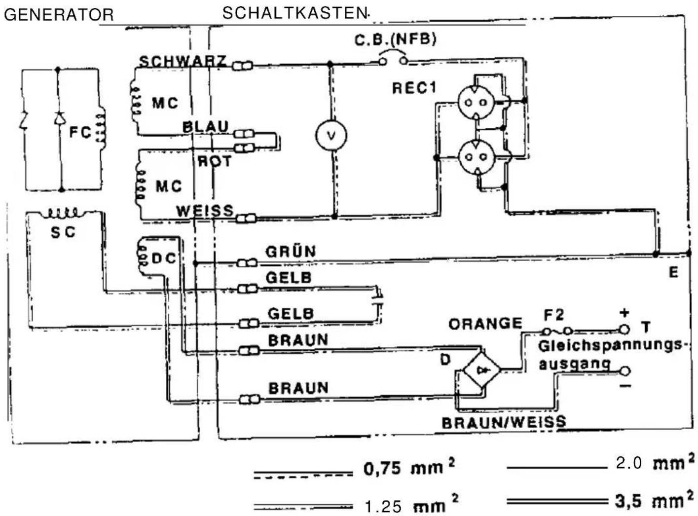 MAKITA G3500R - ELEKTRISCHER SCHLATPLAN - 1