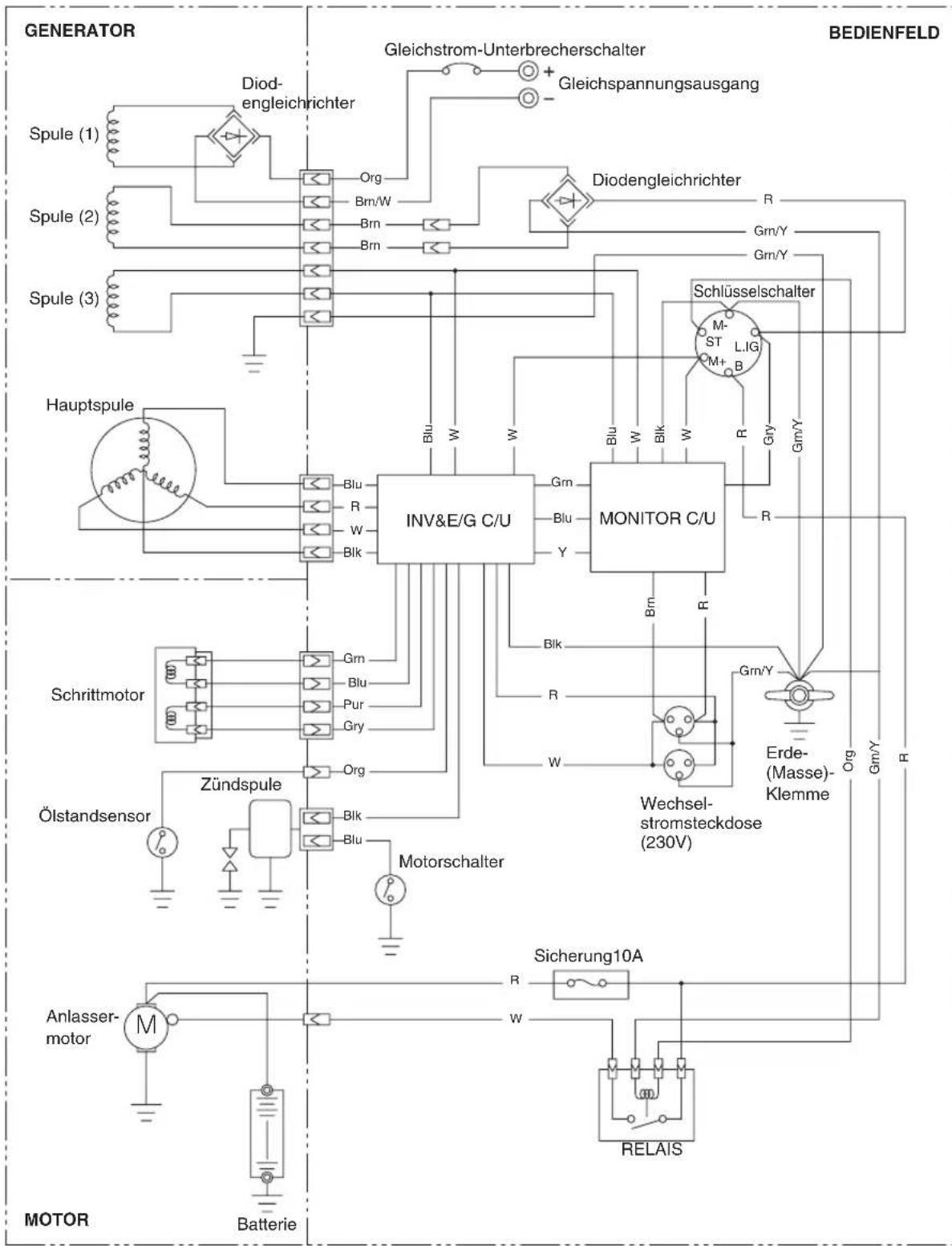 MAKITA G3200IS - ELEKTRISCHER SCHALTPLAN - 2