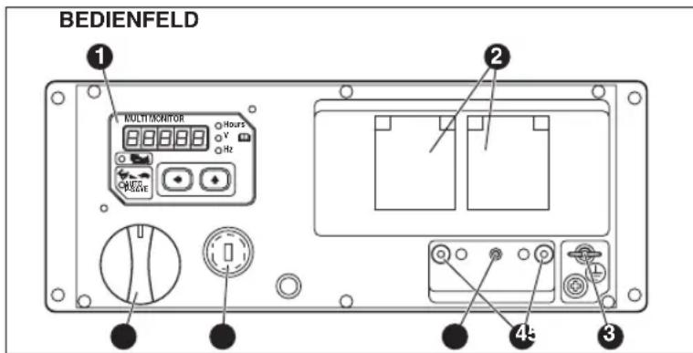 BEDIENFELD 1 MULTI/MONITOR Hours V Hz 2 3 45