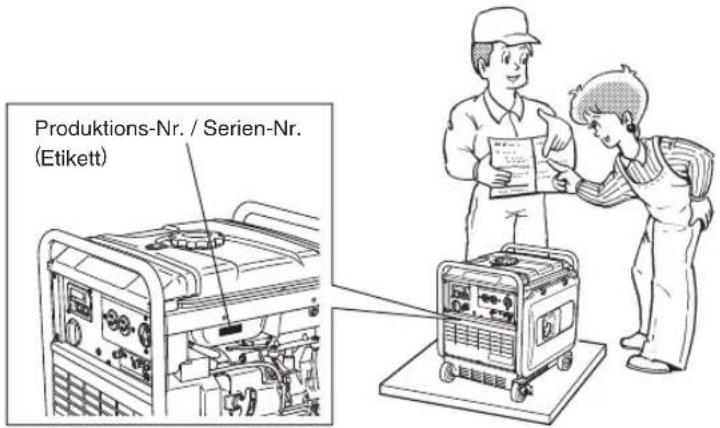 Produktions-Nr. / Serien-Nr. (Etikett)