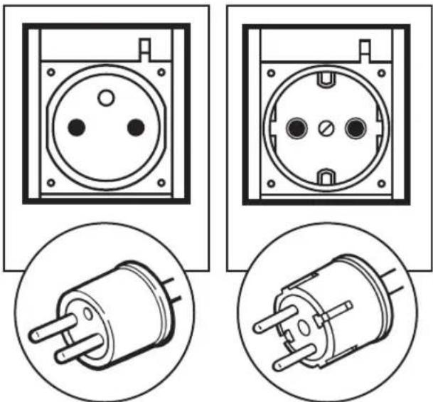 MAKITA G3200IS - VORSICHT - 1