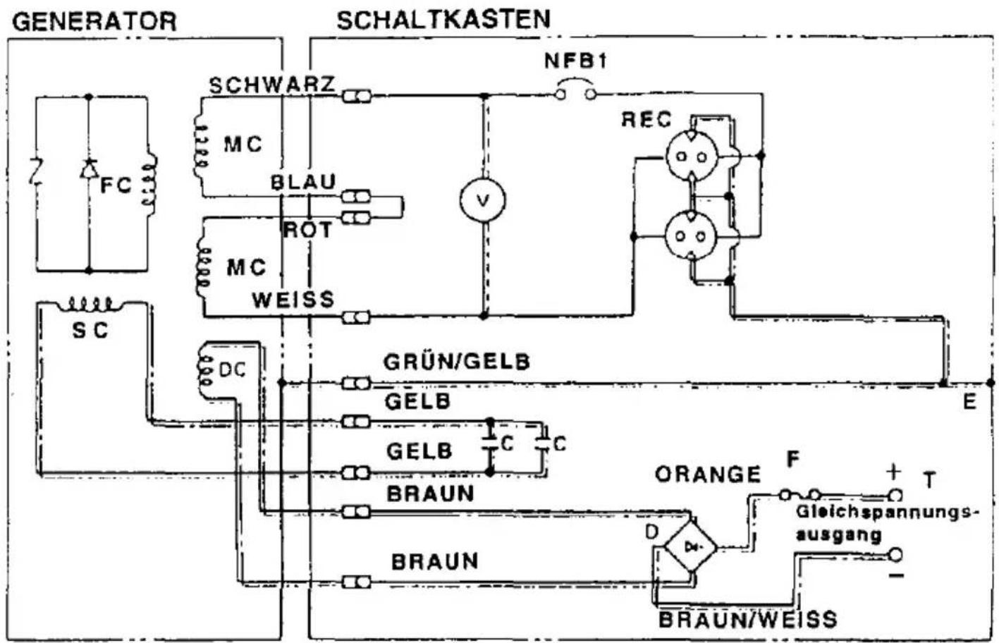 MAKITA G2400R - ELEKTRISCHER SCHLATPLAN - 2