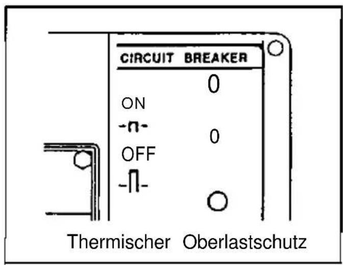 CIRCUIT BREAKER 0 ON -n- OFF -¬- Thermischer Oberlastschutz