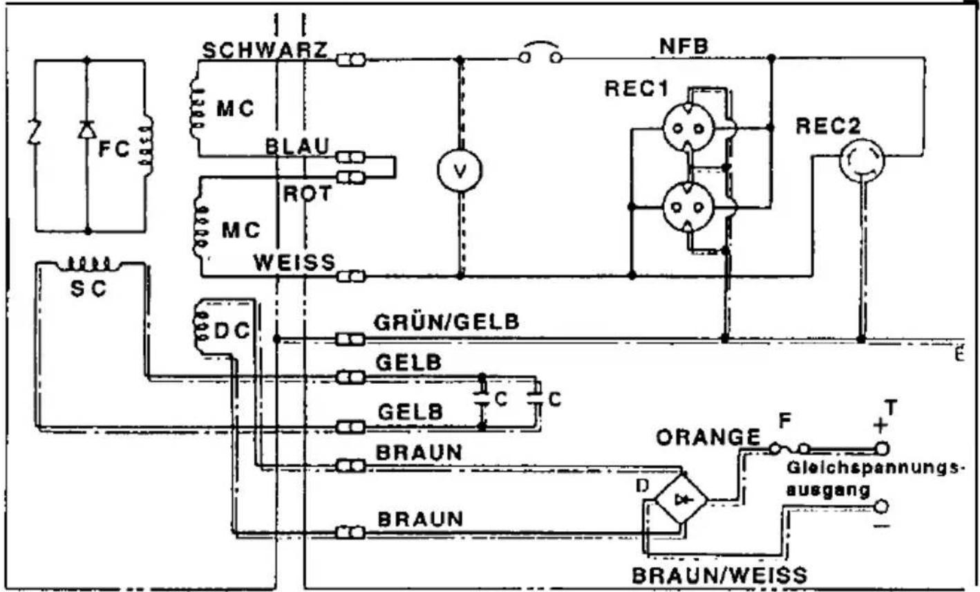 SCHWARZ MC BLAU ROT MC WEISS NFB REC1 REC2 SC DC GRÜN/GELB GELB GELB C C BRAUN BRAUN ORANGE F T Gleichspannungs- ausgang D BRAUN/WEISS