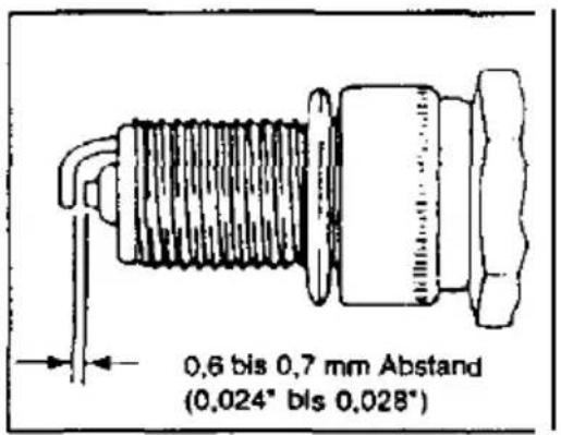 0,6 bis 0,7 mm Abstand (0,024" bis 0,028")