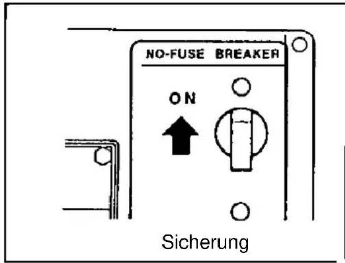 NO-FUSE BREAKER ON Sicherung