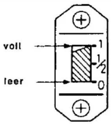 voll leer 1 ½ 0