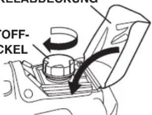 MAKITA G1100 - WARNING - 2