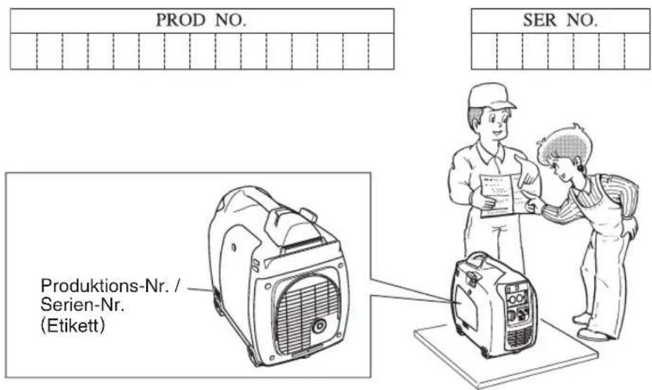PROD NO. SER NO. Produktions-Nr. / Serien-Nr. (Etikett)