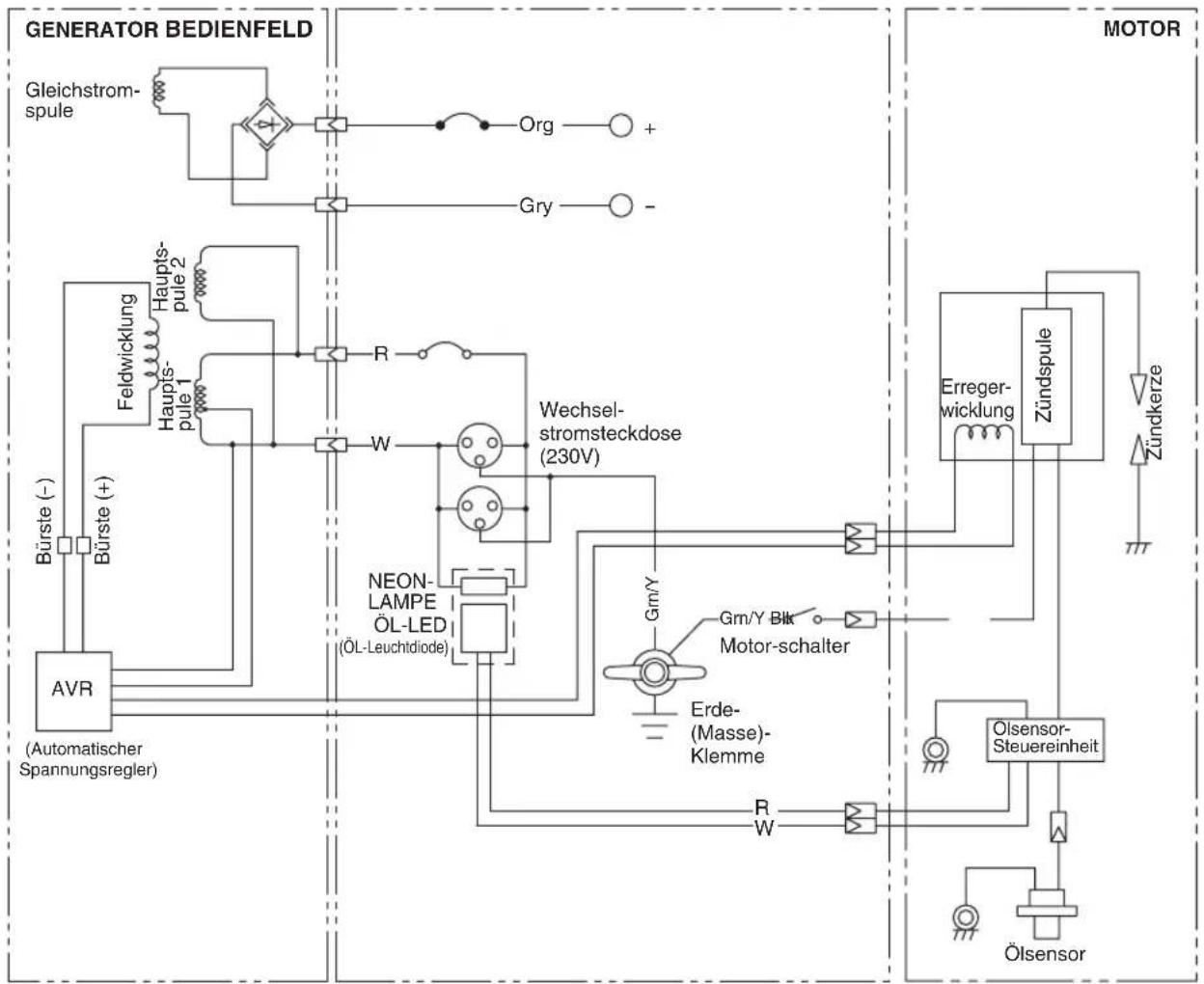 MAKITA G1100 - ELEKTRISCHER SCHALTPLAN - 1