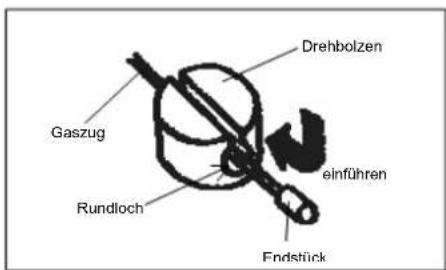 Drehbolzen Gaszug einführen Rundloch Endstück