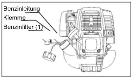 Benzinleitung Klemme Benzinfilter (1)