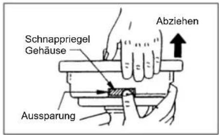 Schnappriegel Gehäuse Abziehen Aussparung