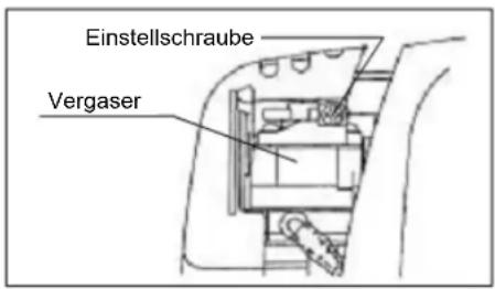 Einstellschraube Vergaser