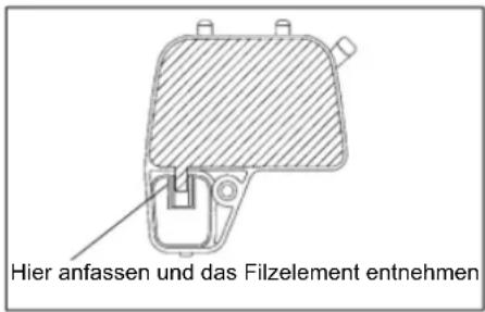 Hier anfassen und das Filzelement entnehmen