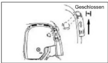 Geschlossen