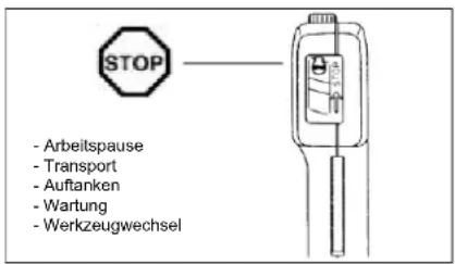 STOP - Arbeitspause - Transport - Auftanken - Wartung - Werkzeugwechsel
