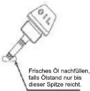 Frisches Öl nachfüllen, falls Ölstand nur bis dieser Spitze reicht.