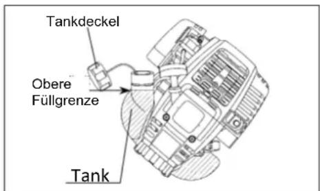 MAKITA EM4340L - WARNUNG: ENTFLAMMBARE STOFFE SIND STRENG VERBOTEN - 1
