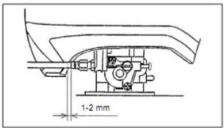 1-2 mm