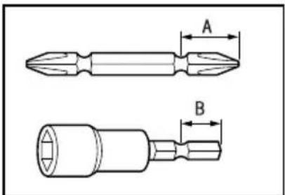 A B